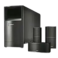 Ev Sinema Sistemleri